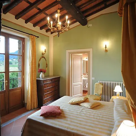 Villa Casale De' Pasquinelli